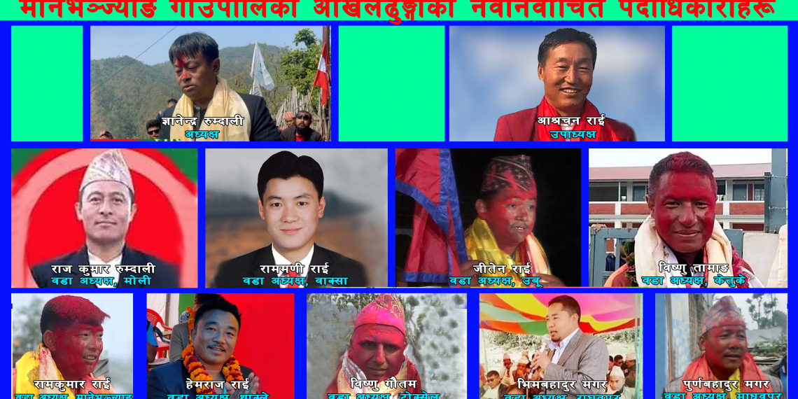 कांग्रेसले कारवाहीमा परेर स्वतन्त्र बनेको उम्मेद्धरलाई पार्टीकै मतदाताले भारीमतले जिताए